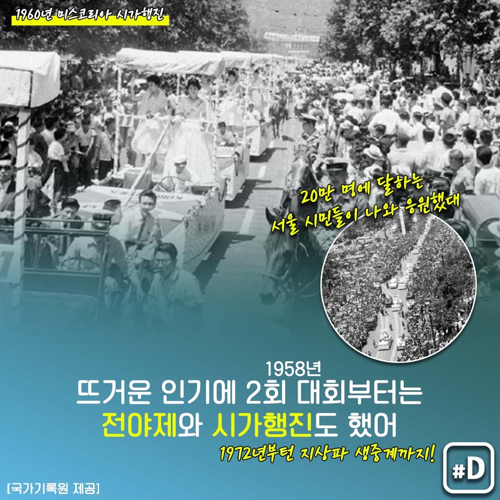 [오늘은] 김성희ㆍ고현정ㆍ이하늬…'스타 산실' 미스코리아 대회 - 4