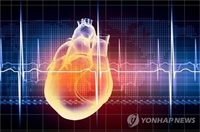 미국 심장협회, 심장건강 필수요건에 '적정 수면' 추가