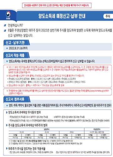 2022년  주식양도소득세 핵심정리