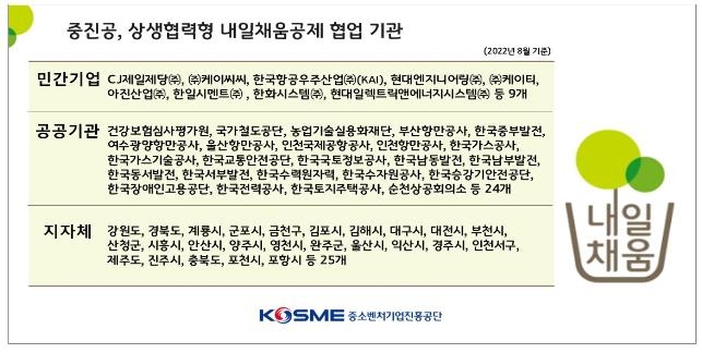 [중소벤처기업진흥공단 제공. 재판매 및 DB금지]