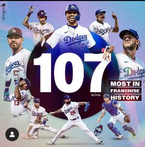 시즌 최다 107승 신기록 자축하는 다저스
