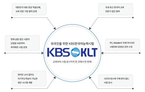 [게시판] KBS, 외국인 위한 KBS한국어능력시험 내년부터 매월 시행