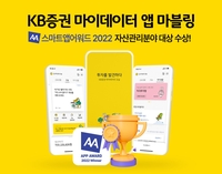 [게시판] KB증권 마이데이터 앱, 스마트앱어워드 대상 수상