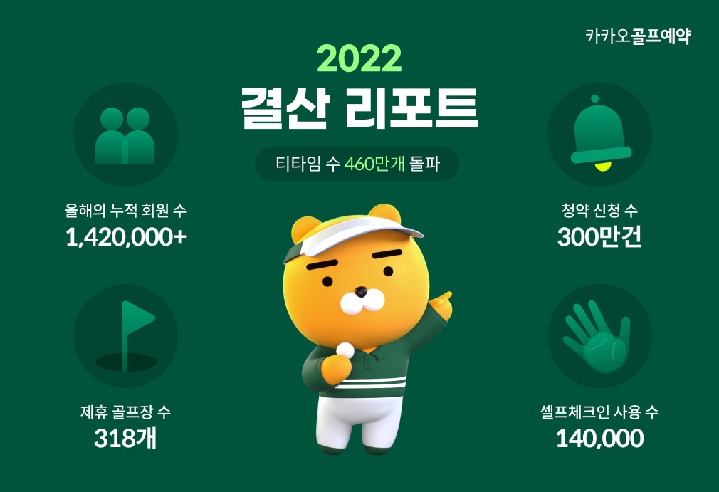 카카오골프예약 2022 결산 리포트 내용