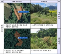 비경작 토지에도 보조금…줄줄 새는 재해보험 '부정계약 1천건'