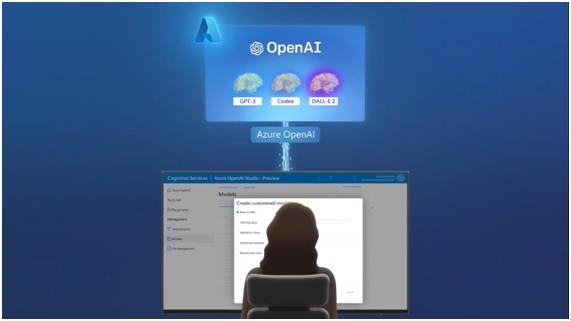 마이크로소프트, 애저 오픈AI 서비스 출시