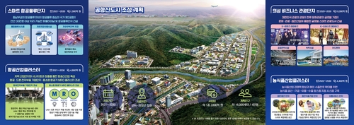 경북도, 신공항경제권 구축 속도…신도시·물류단지 계획 구체화