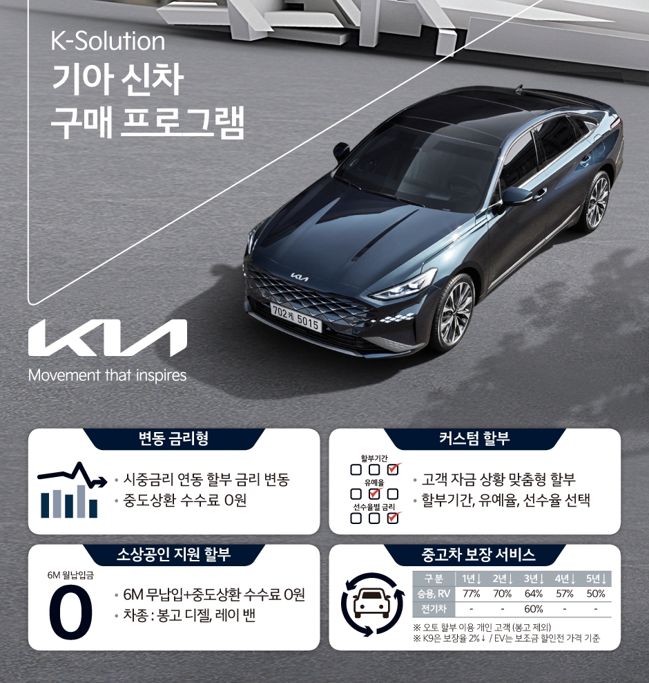 기아 신차 구매 프로그램