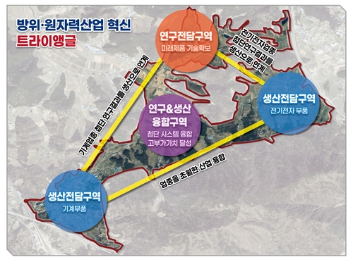 신규 국가산단 후보지 선정
