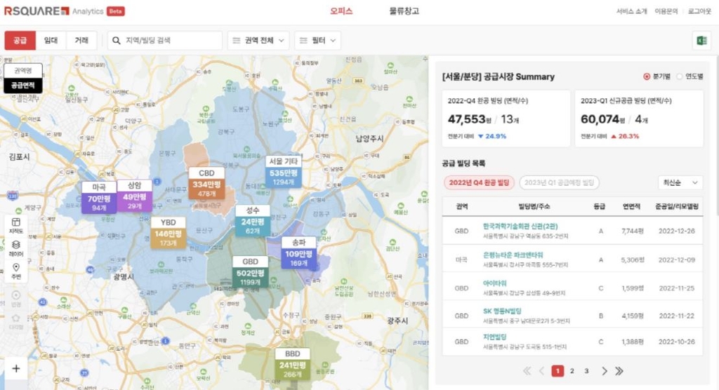 알스퀘어 상업용 부동산 분석 솔루션 '알스퀘어 애널리틱스' 베타버전
