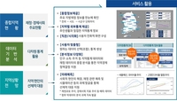 지방재정 데이터 등 한곳에 모아 정책 수립에 활용