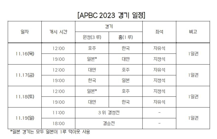 APBC 일정표