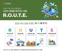 내년 국내 관광 트렌드