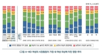 女스키니진 걸리면 옷잘리고 벌금…이혼, 좌천에 자녀혼사 막혀