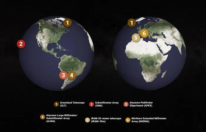 O Event Horizon Telescope (ETH) conecta os radiotelescópios do mundo