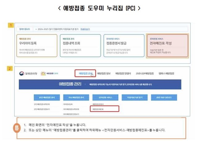 PC에서의 전자예진표 사용 방법