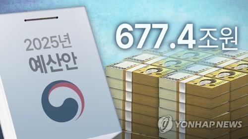 참여연대 "내년 보건복지예산안, 긴축 재정에 약자 예산 축소" - 1