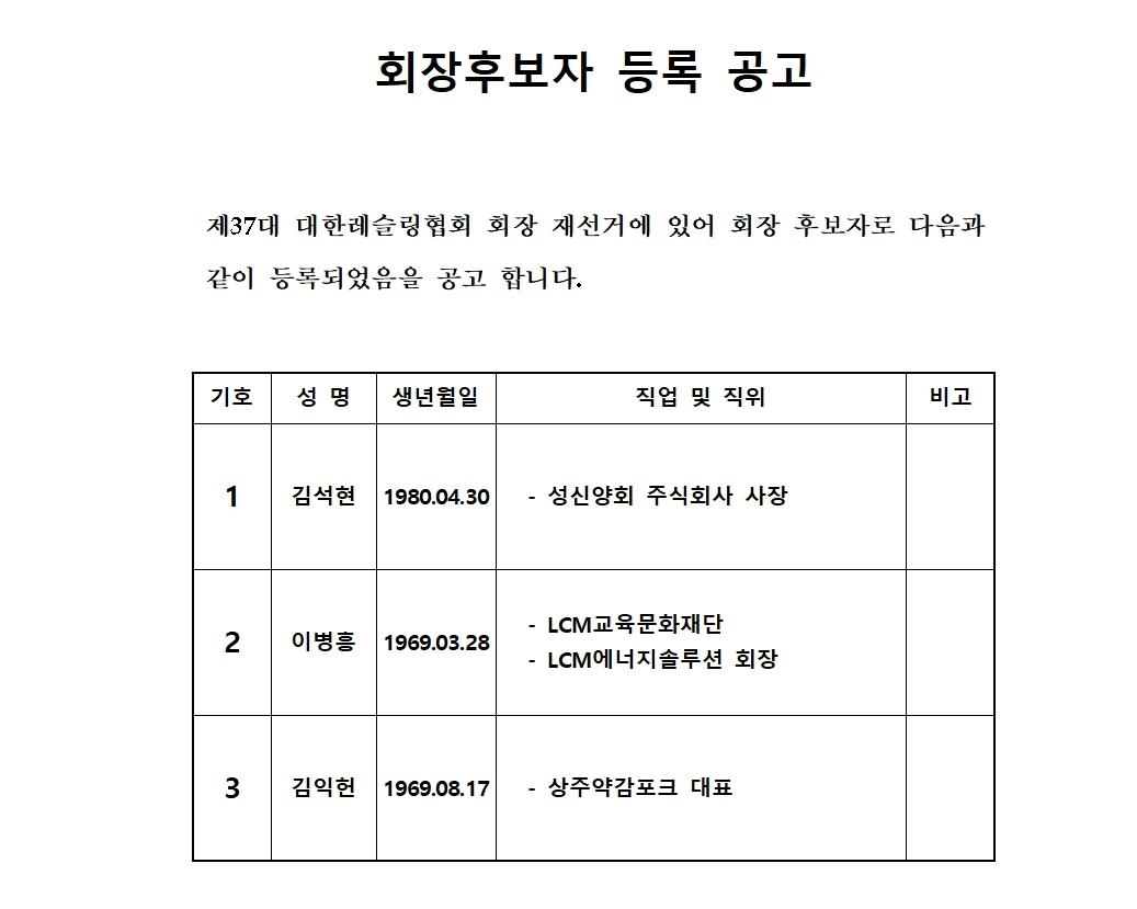 [대한레슬링협회 홈페이지 캡처. 재배포 및 DB 금지]