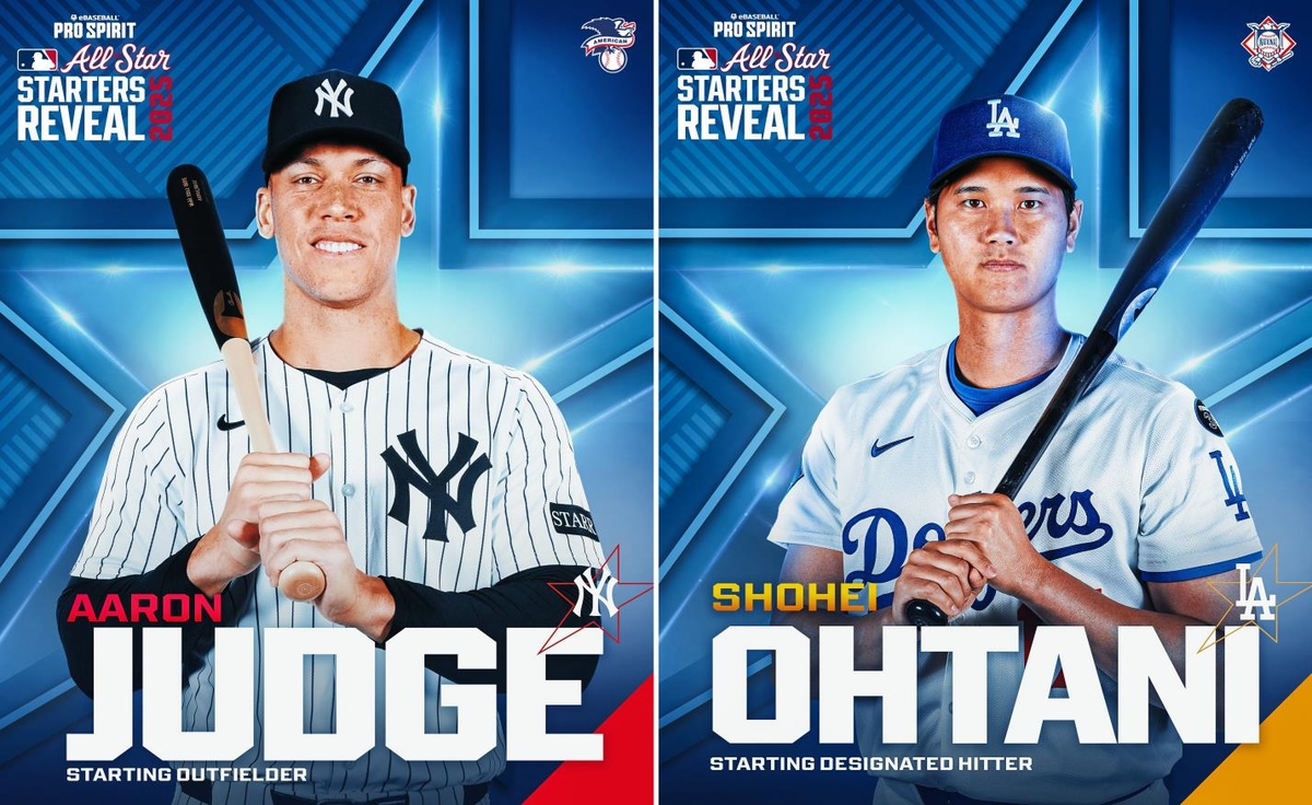 MLB 저지·오타니, 양대리그 팬 투표 1위로 올스타전 직행