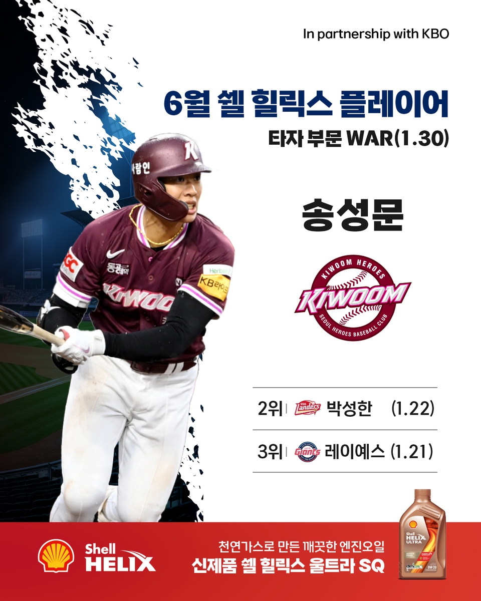 키움 송성문