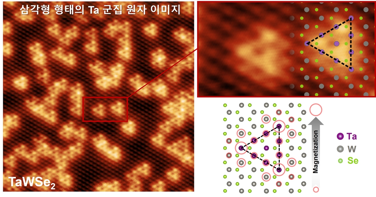 "반도체에서 국소적 자성 발생하는 새로운 현상 규명"
