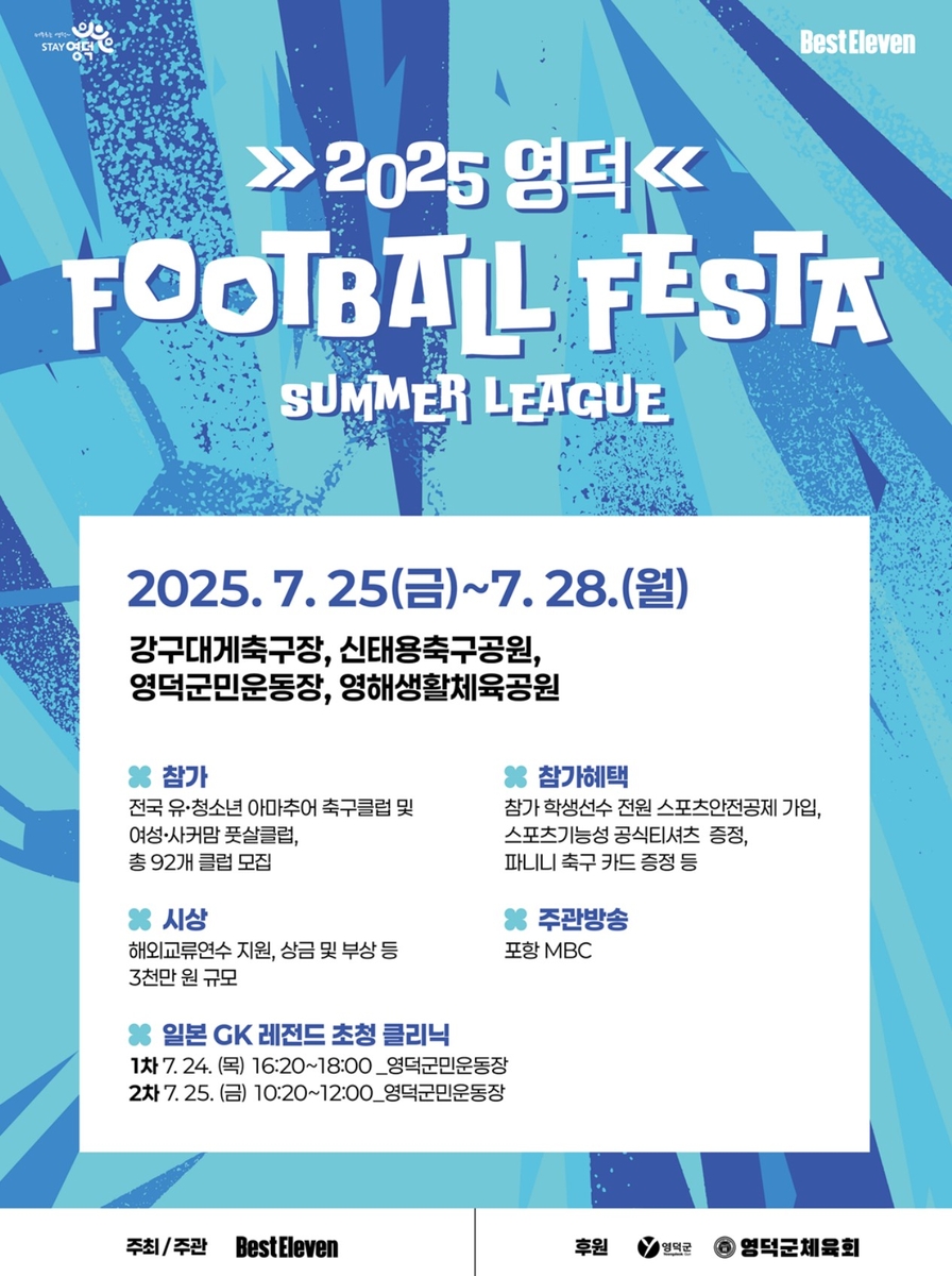 2025 영덕 풋볼 페스타 서머리그, 25~28일 경북…
