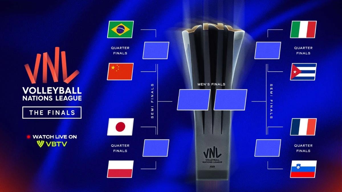 남자배구 VNL 8강 대진