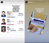 부산 사상구 "극우SNS 양궁선수 계약 해지, 협회 징계보고 결정"