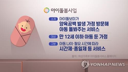 '국정자원 화재' 아이돌봄 결제 불편 완화…최대 50만원 후결제