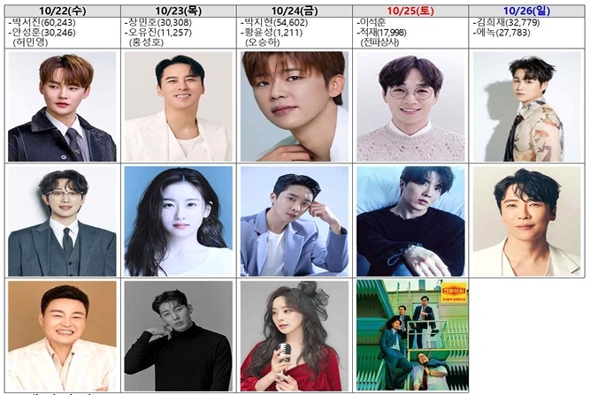 우(牛)아한 뮤직페스타 라인업