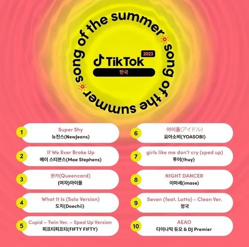'Super Shy' de NewJeans es la música más usada para los contenidos surcoreanos creados este verano en TikTok