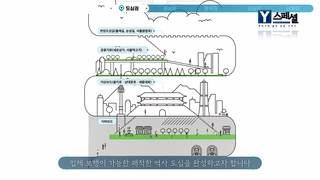 [Y스페셜] 10년 후 서울의 미래, 지역별 거점이 변한다