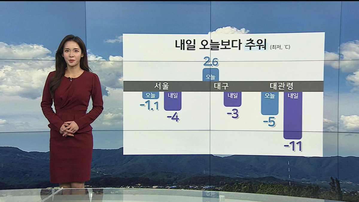 서울 오늘 날씨