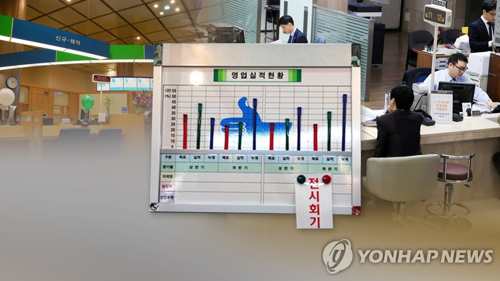 금융사 성과급 지급(CG)