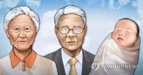 "英 기대수명, 양극화 심화…극빈층 여성 수년새 줄기도"