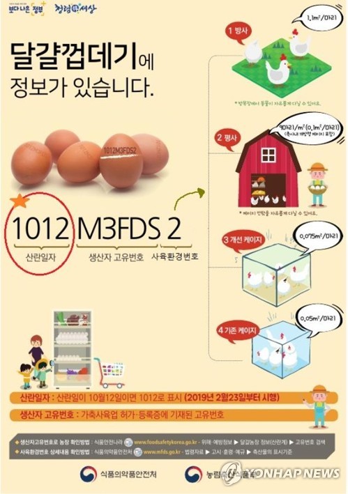 오경(젤란) 이미지