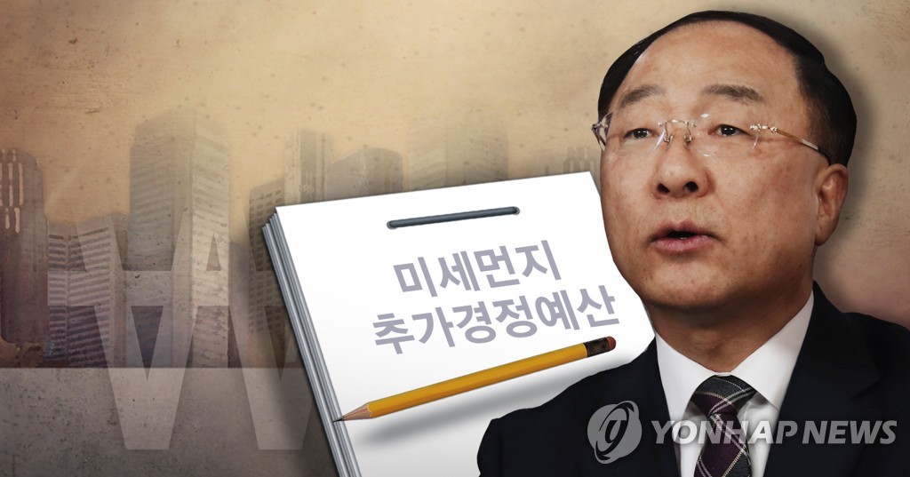 홍남기, 미세먼지 관련 추경 검토 (PG)