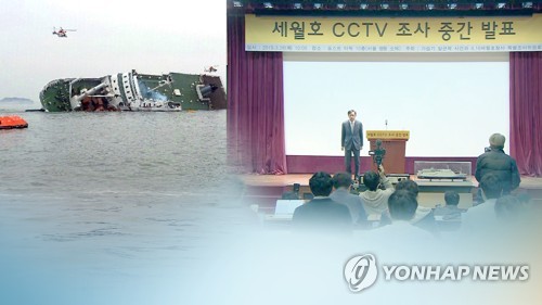 ‘세월호참사' CCTV 복원 조사내용 중간 발표 (CG)