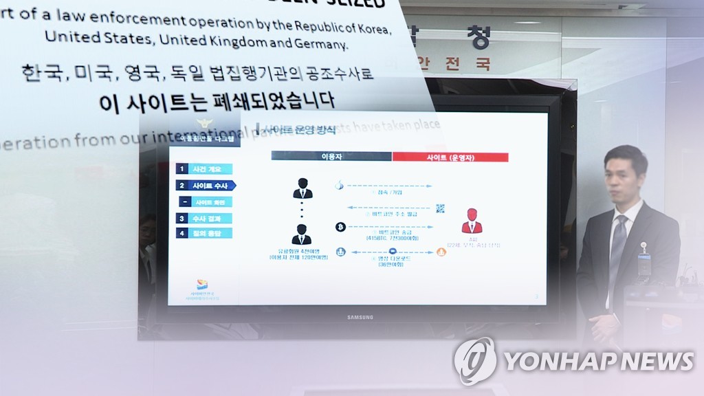 한국인 운영 음란사이트 국제공조로 폐쇄 (CG)