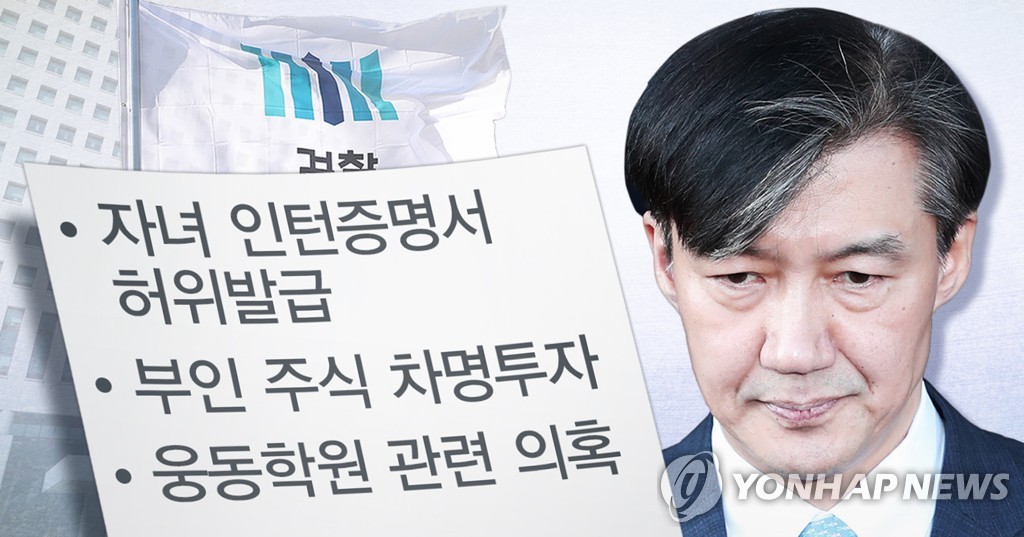 조국 전 법무부장관 관련 의혹 (PG)