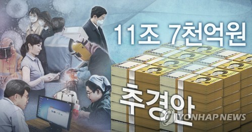 코로나19 추경