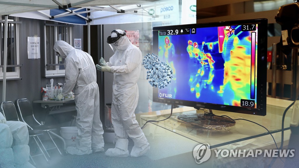 (4th LD) S. Korea adds 76 new virus cases, first time in 23 days increase falls below 100 - 1