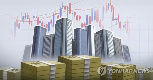韓国 株式 市場