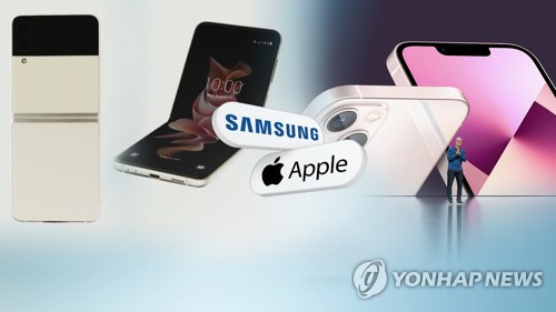 2분기 스마트폰 점유율, 애플-삼성 내려가자 中업체들 약진