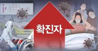 고흥서 코로나19 지역감염 '확산'…나흘간 57명 확진