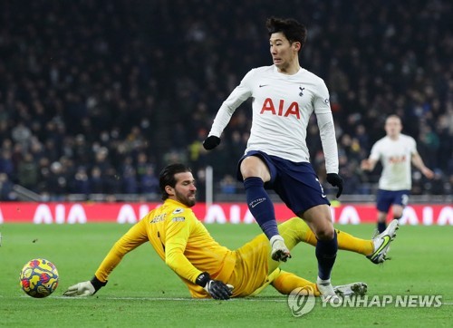 Tottenham Hotspur vs. Liverpool 2021: Premier League match time