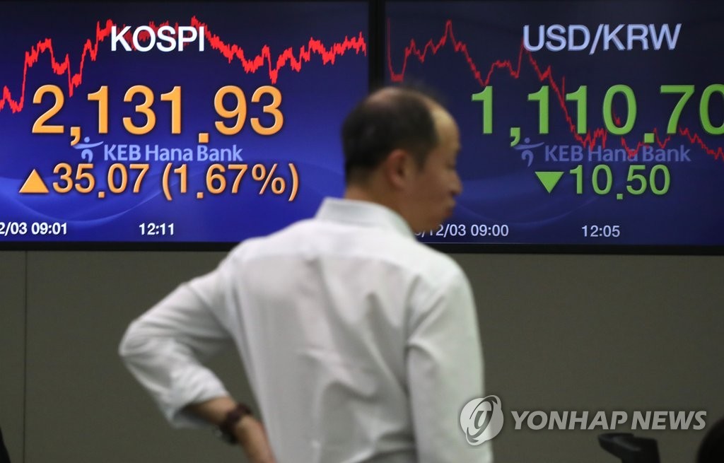 (LEAD) Seoul shares hit 6-week high on eased trade tensions