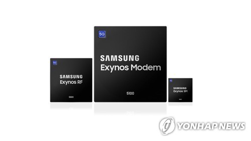 Soluciones de comunicación inalámbricas de 5G de Samsung