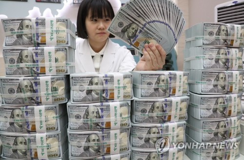 FX reserves inch down in March