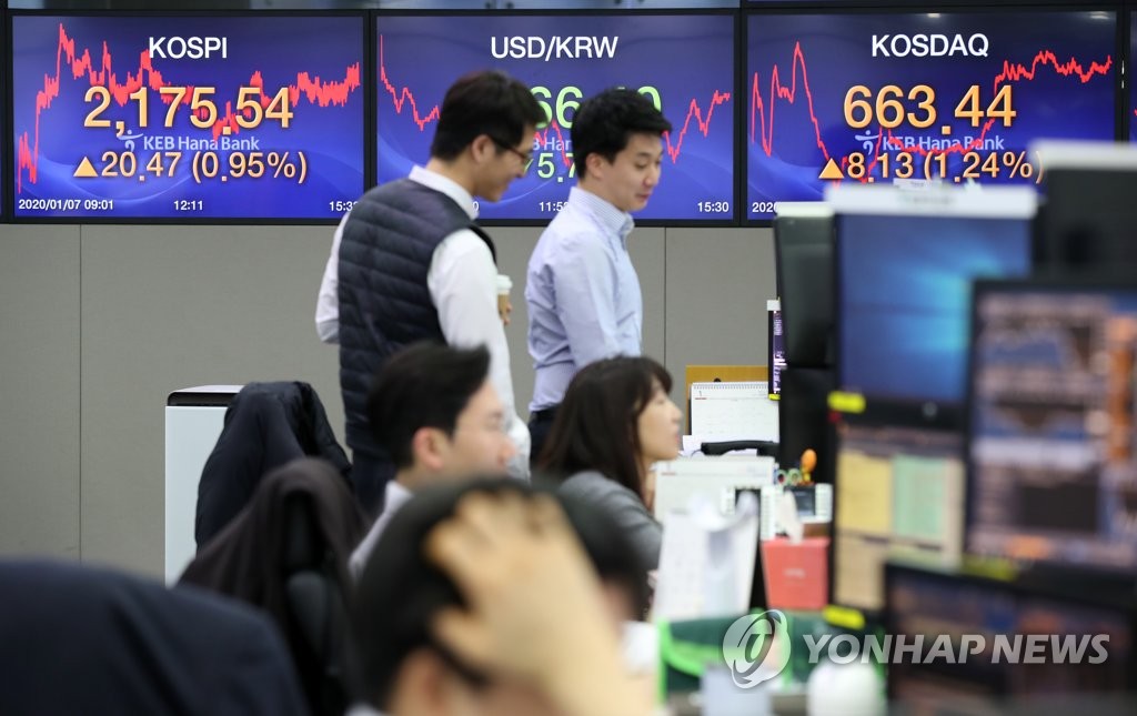 (LEAD) Seoul stocks rebound on eased Mideast concerns, Korean won sharply up